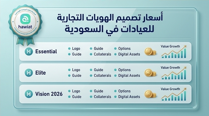 شركة تصميم هوية تجارية للعيادات في السعودية