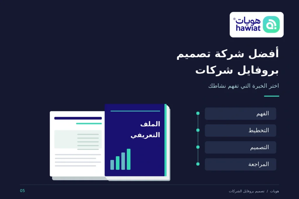 شركة تصميم بروفايل شركات
