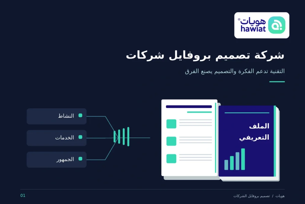 شركة تصميم بروفايل شركات