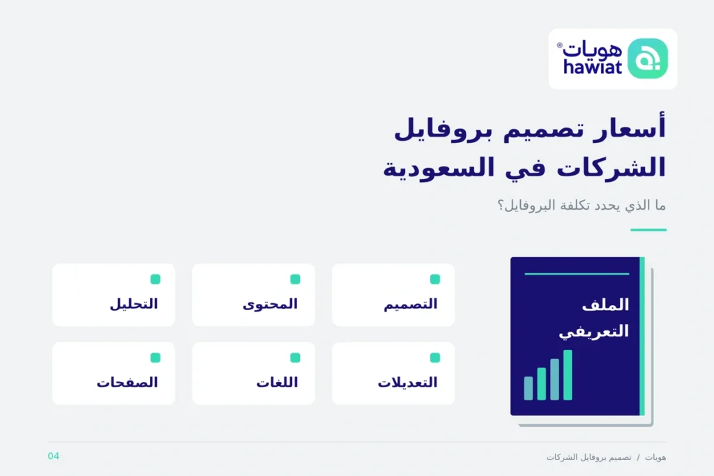 شركة تصميم بروفايل شركات
