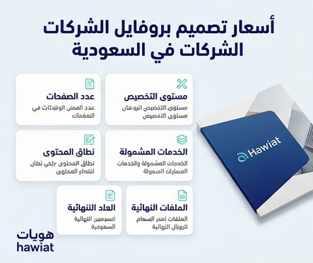 تصميم تقارير سنوية